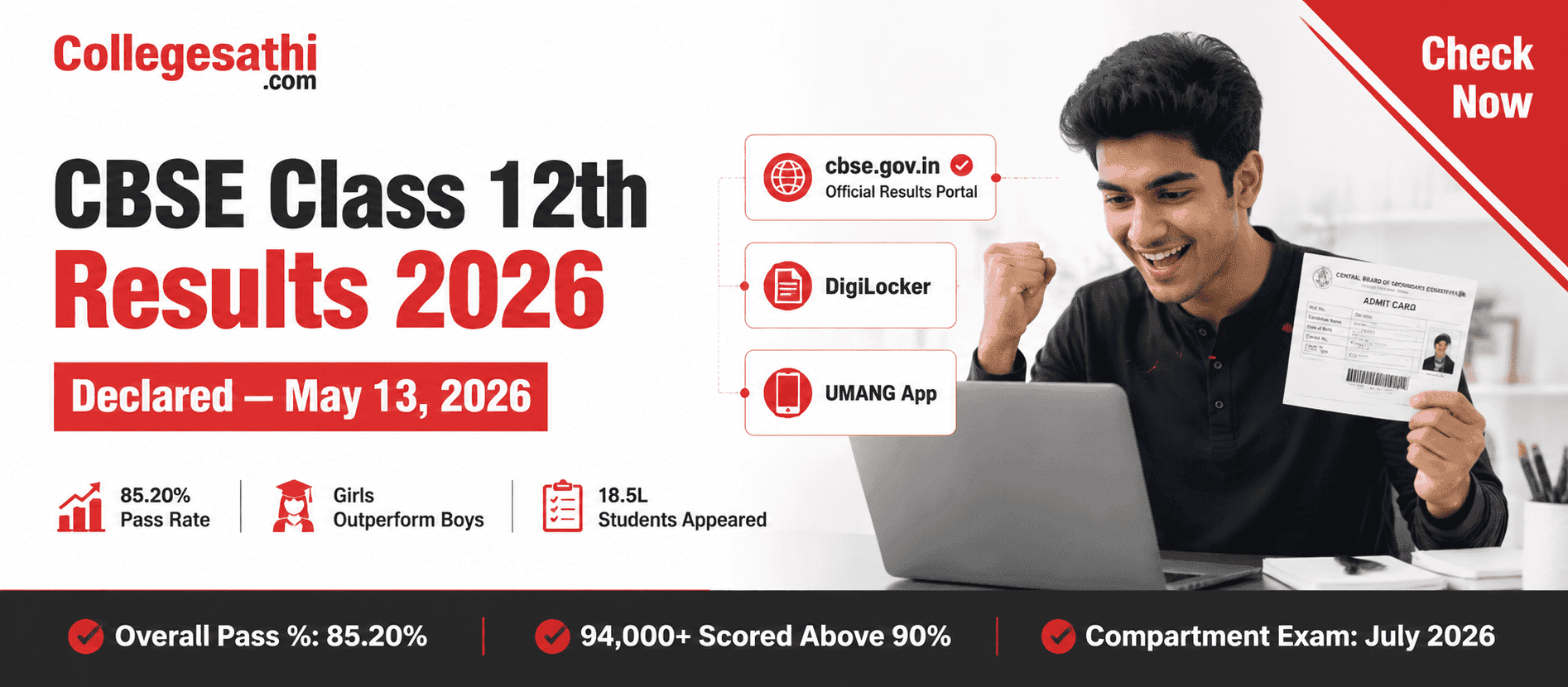 CBSE Class 12th Results 2026 Out: Check Your Score Now