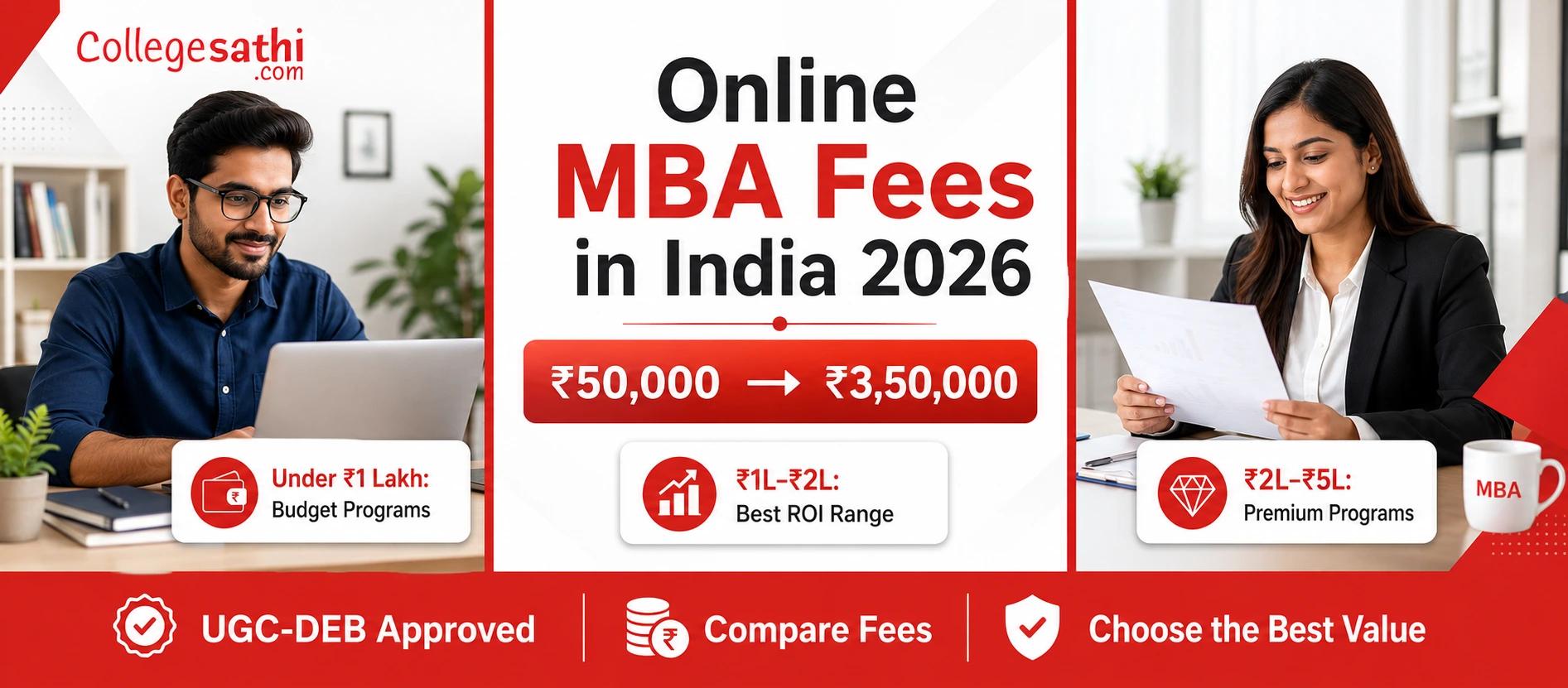 Online MBA Course Fees in India 2026: Compare Fees, Universities & ROI (₹50K–₹3.5L)