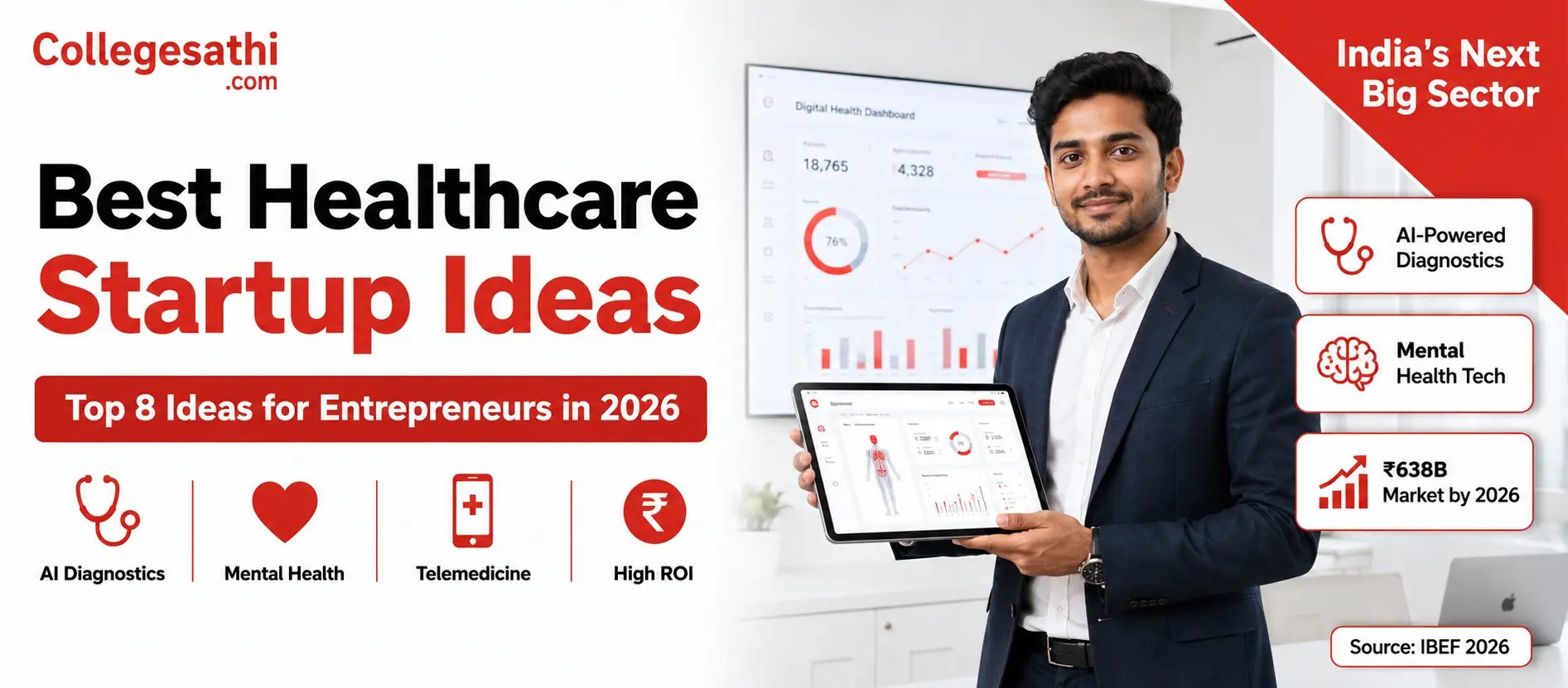 Best Healthcare Startups Ideas In 2026