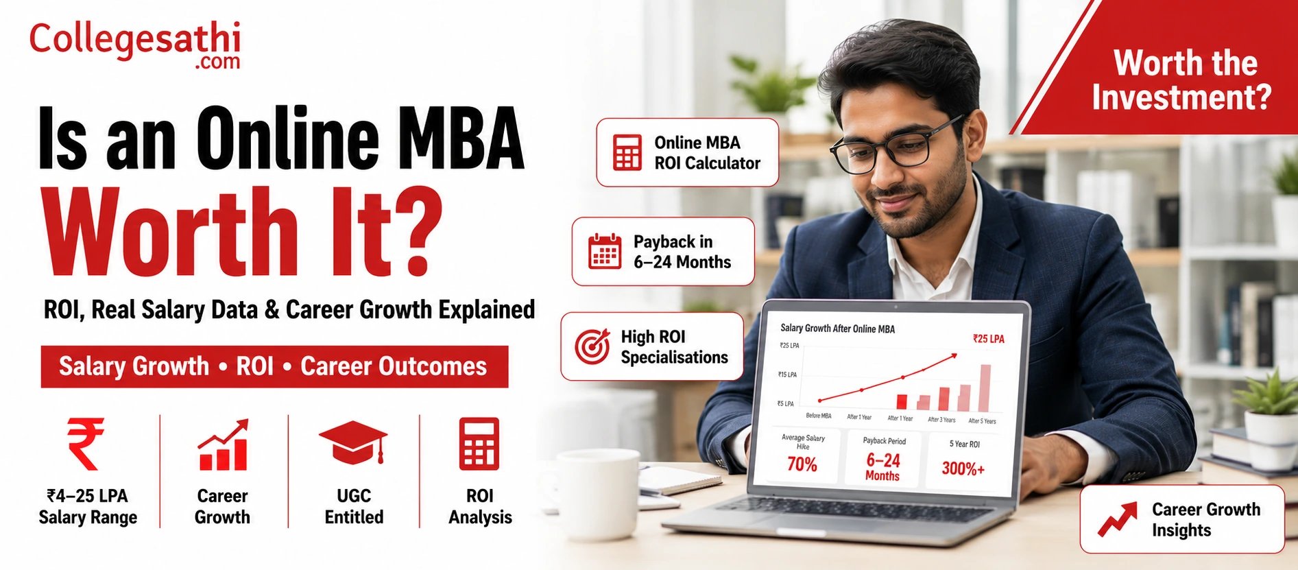 Is an Online MBA Worth It? ROI Calculator, Real Salary Data, and Career Outcomes