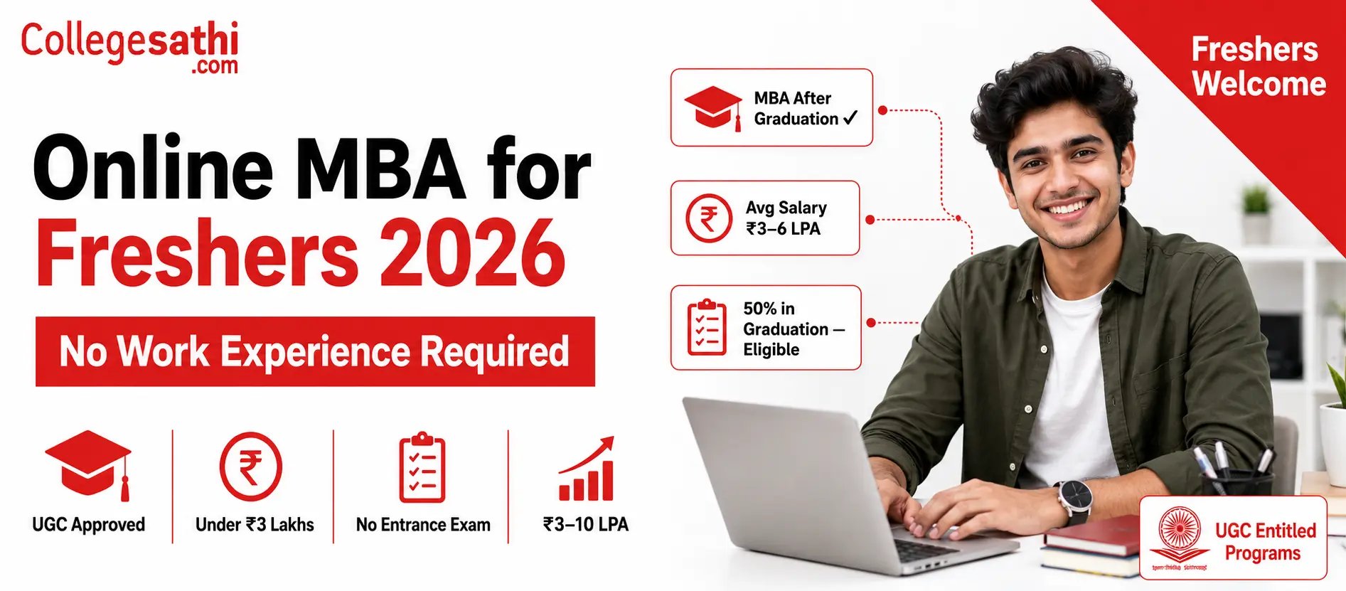 Online MBA for Freshers 2026: MBA Without Work Experience?