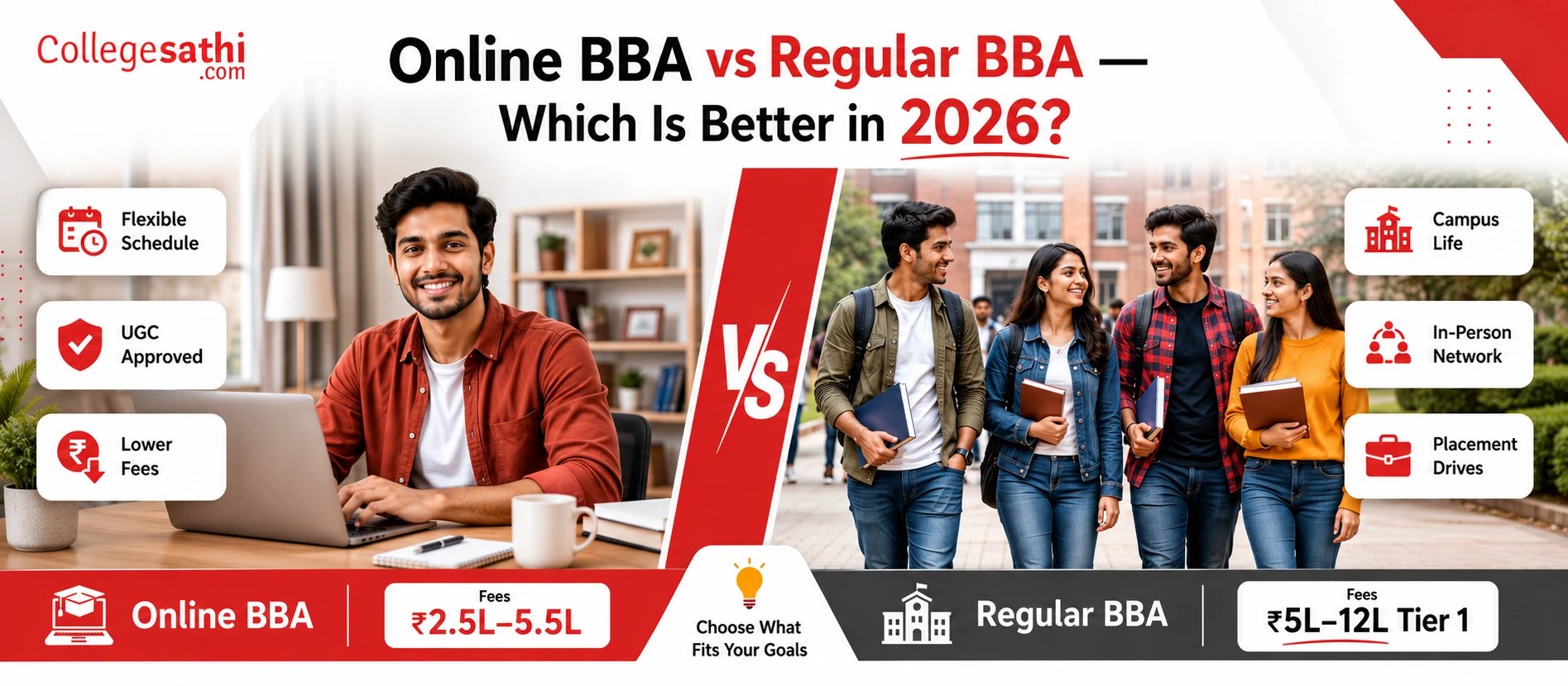 Online BBA vs Regular BBA: Which Is Better in 2026? [Fees, Placements, ROI]