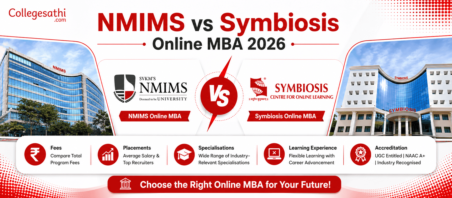 NMIMS vs Symbiosis Online MBA 2026: Fees, Placements & Specialisations