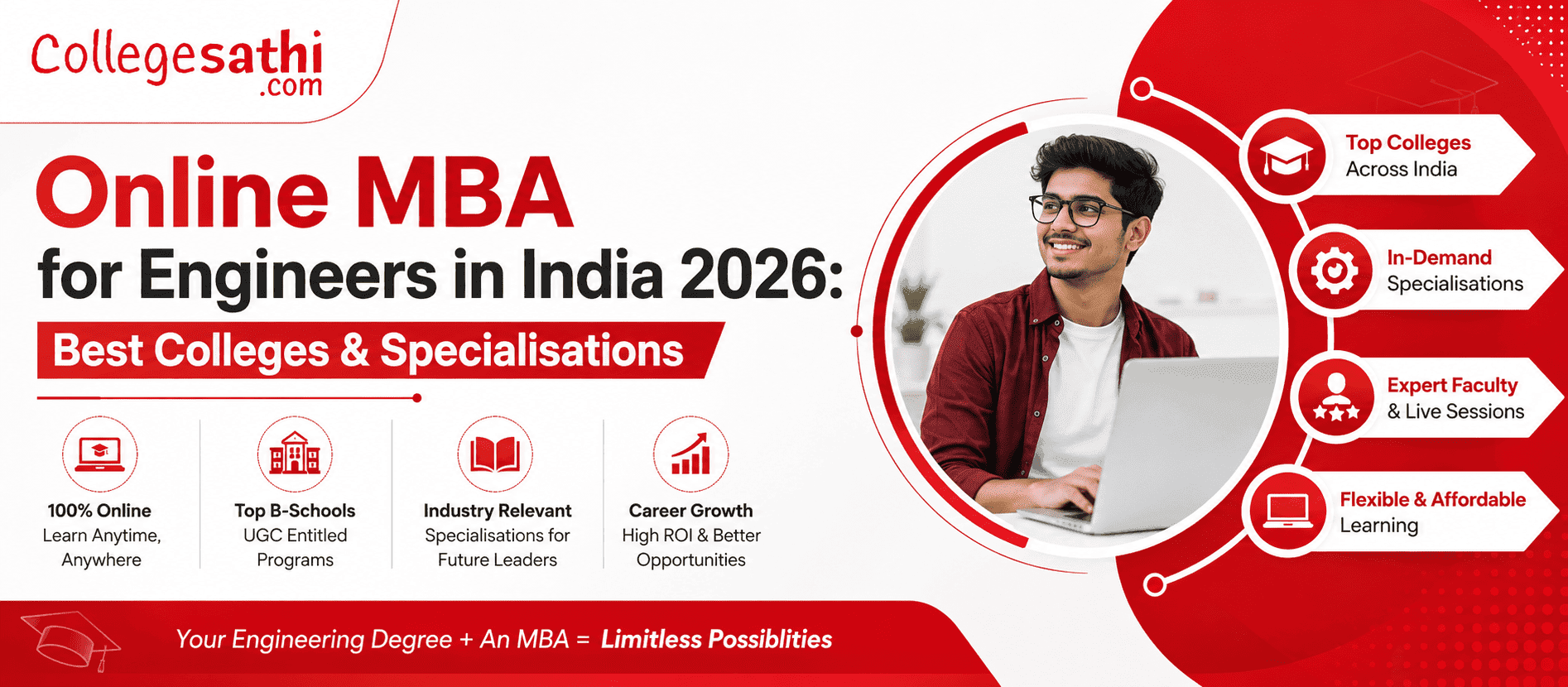Online MBA for Engineers in India 2026: Best Colleges & Specialisations