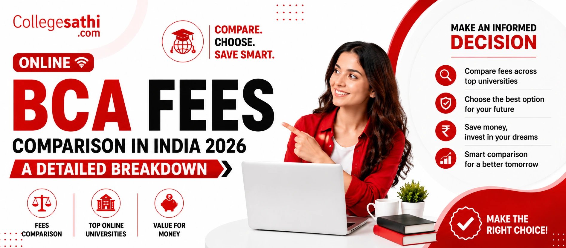 Online BCA Fees Comparison in India 2026 - A Detailed Breakdown