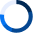 pie chart